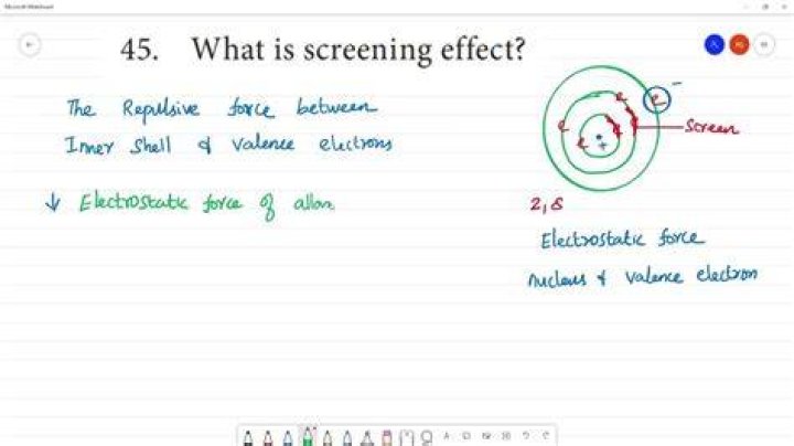 What is the screening effect quizlet?