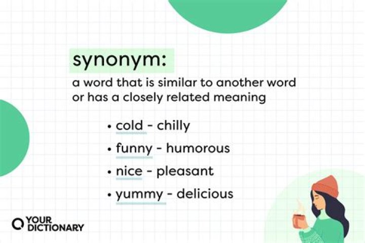 What is the synonym of promotes?