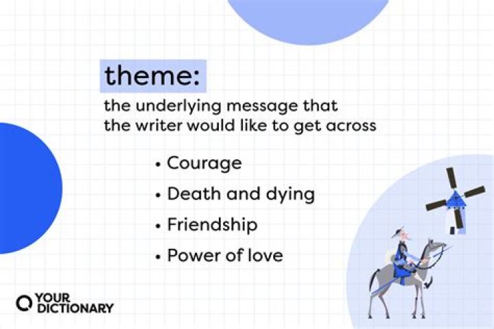What is the theme of the lay of the werewolf?