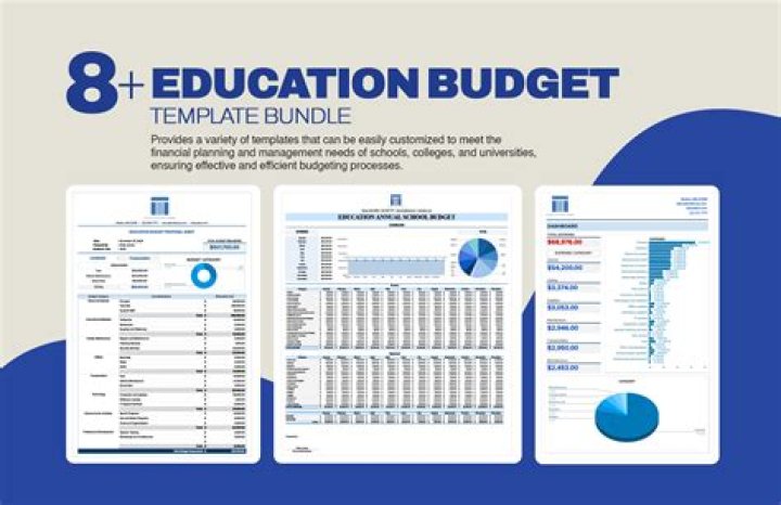 What is the UK annual education budget?