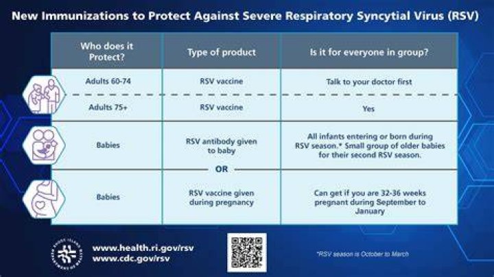 What is the vaccine for the bubonic plague called?
