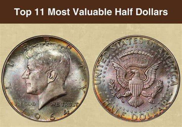 What is the value of a 1876 half dollar?