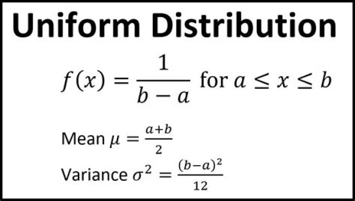 What is the variance of a uniform distribution?