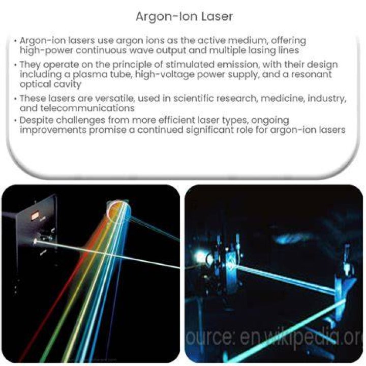 What is the wavelength of argon ion laser?