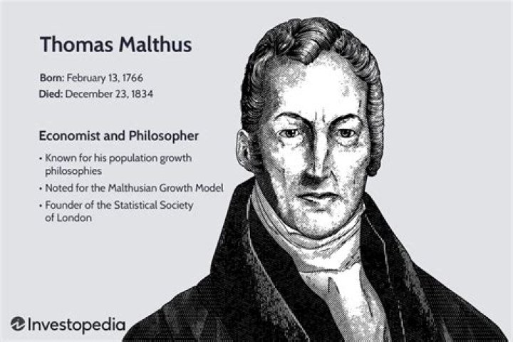What is Thomas Malthus known for?