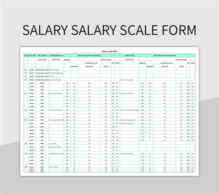 What is Tom Syndicate salary?