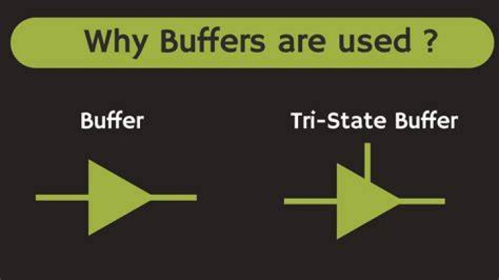 What is Tris EDTA buffer used for?