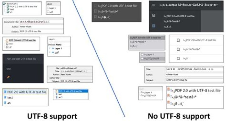 What is UTF-8 format?