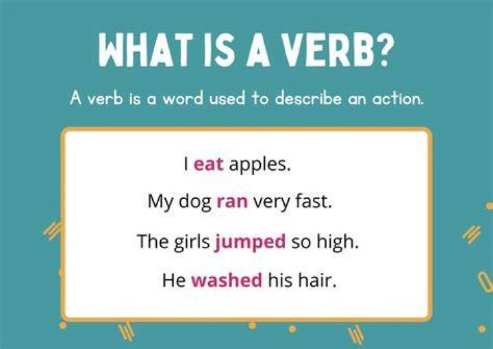 What is verb for progress?