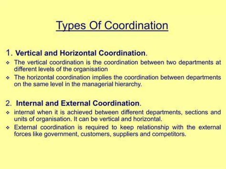 What is vertical coordination?