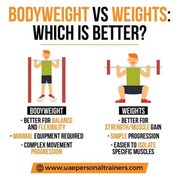 What is weight transfer exercise?