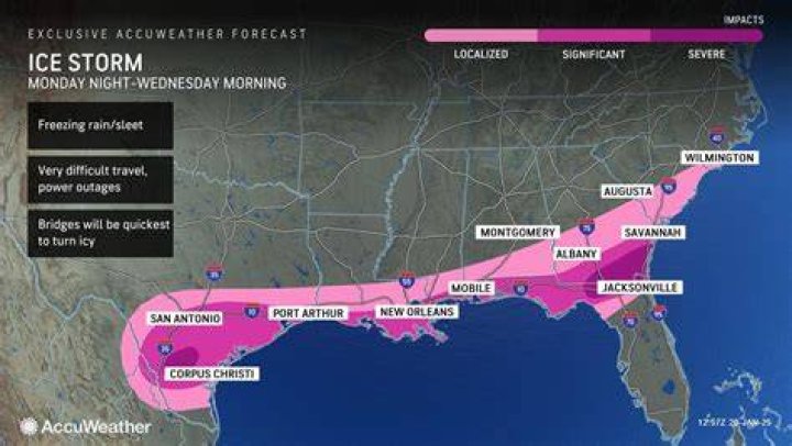 What kind of weather does Jacksonville FL have?