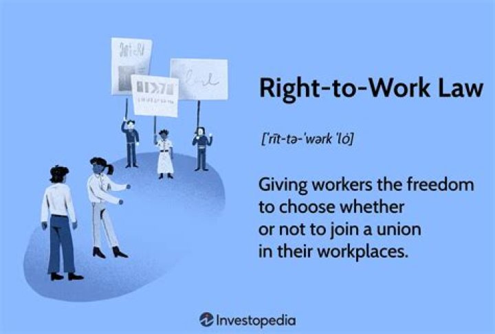 What law focuses on right to work?