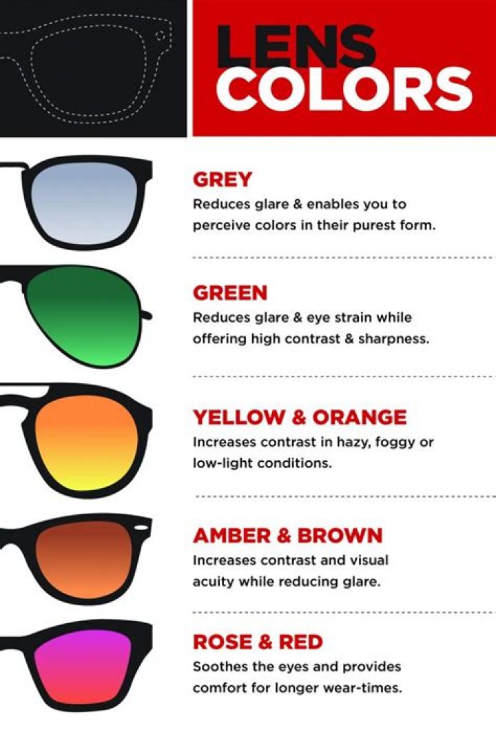 What lens color is best for shooting?