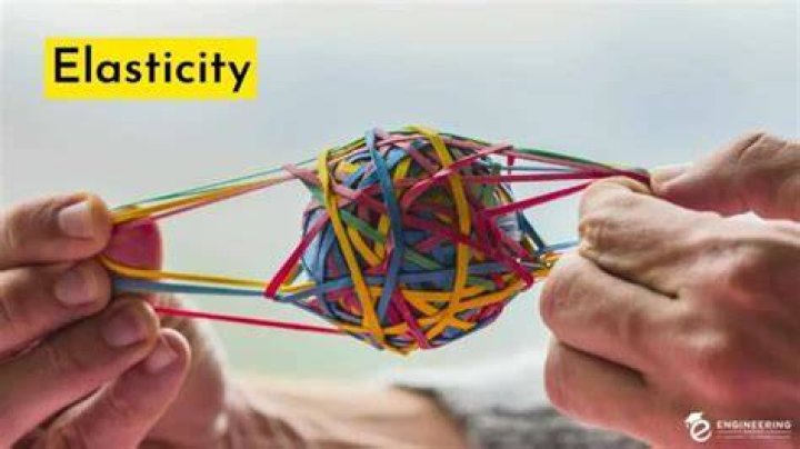 What makes a material elastic?