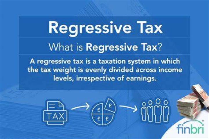 What makes a tax regressive?