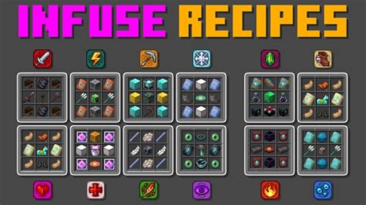 What mod does the modded SMP use?