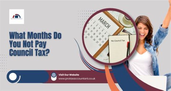 What months do Staffordshire pay council tax?