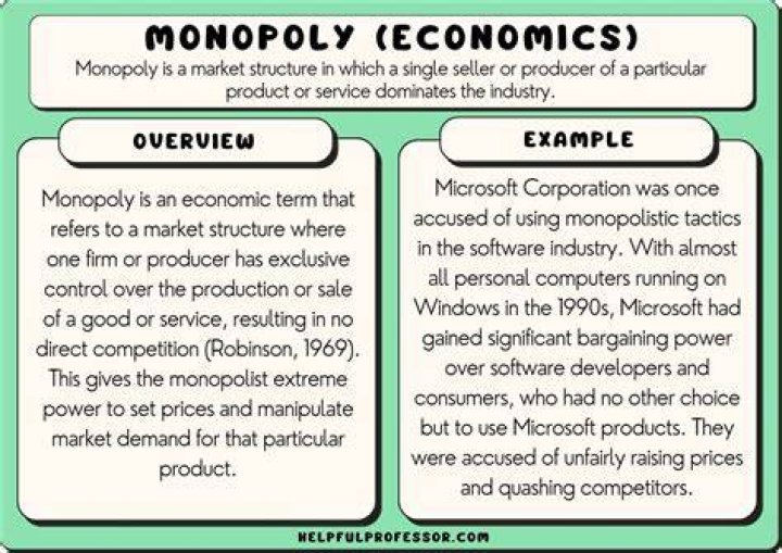 What motivates producers in the market economy?