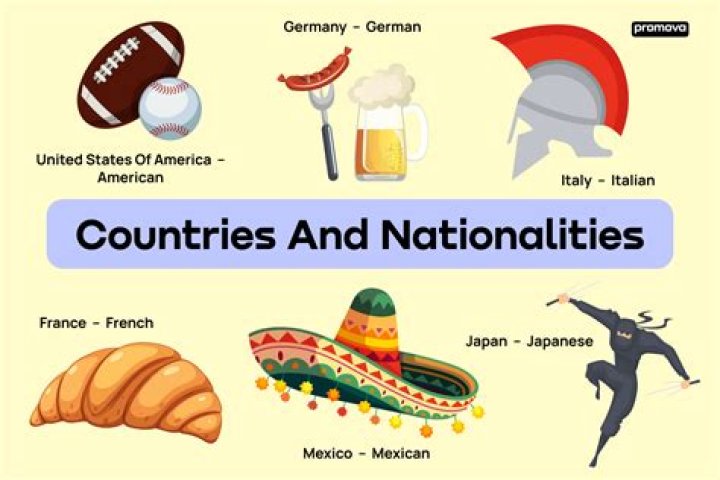 What nationality is Hannaford?