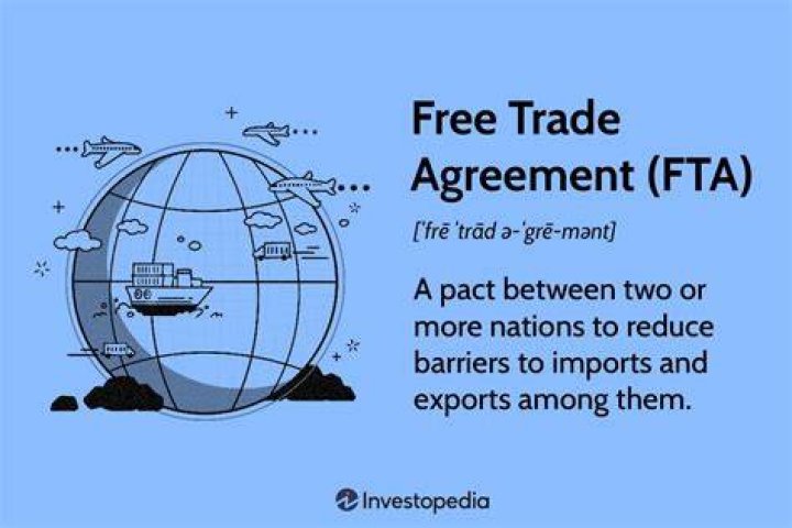 What results in free trade in a nation?