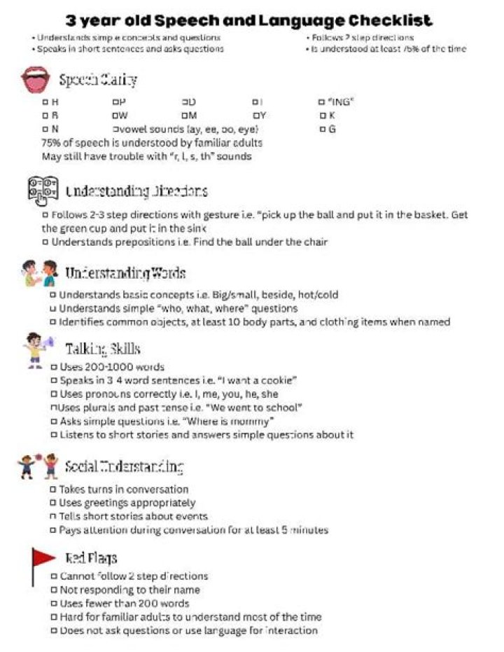 What should a 3 year old speech be like?