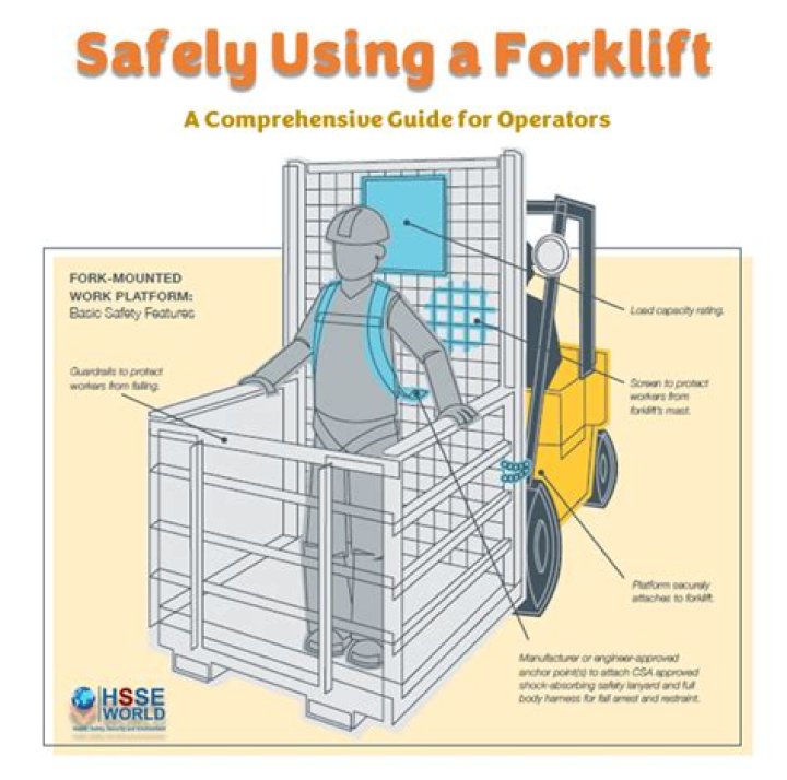 What should you do if you are seated in a forklift and it tips over?