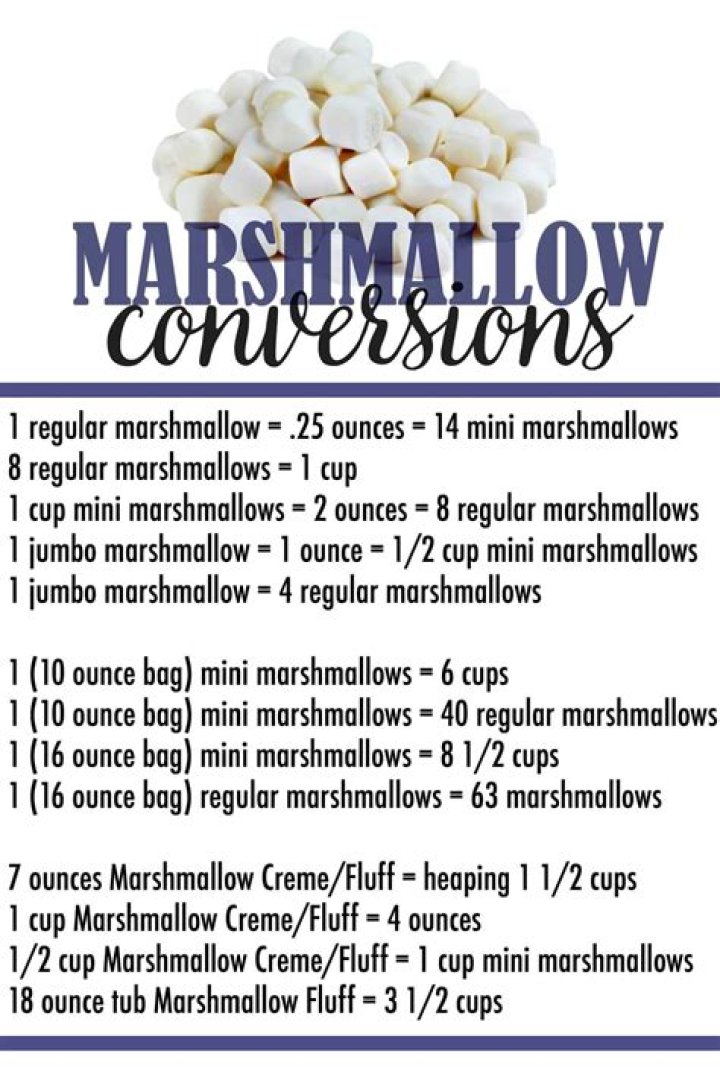 What size bags do mini marshmallows come in?