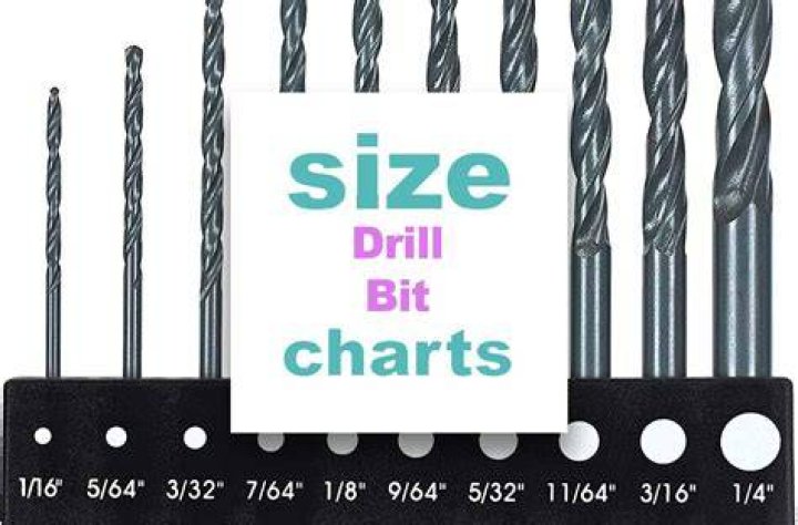 What size drill bit do you need for 1/4 inch pipe thread?