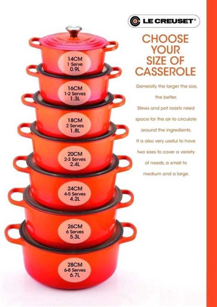 What size is 26 in Le Creuset?