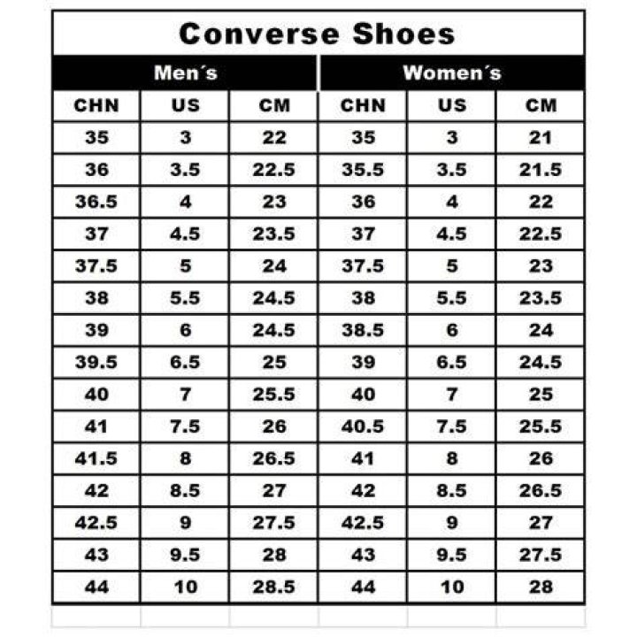 What size is 6 in Converse?