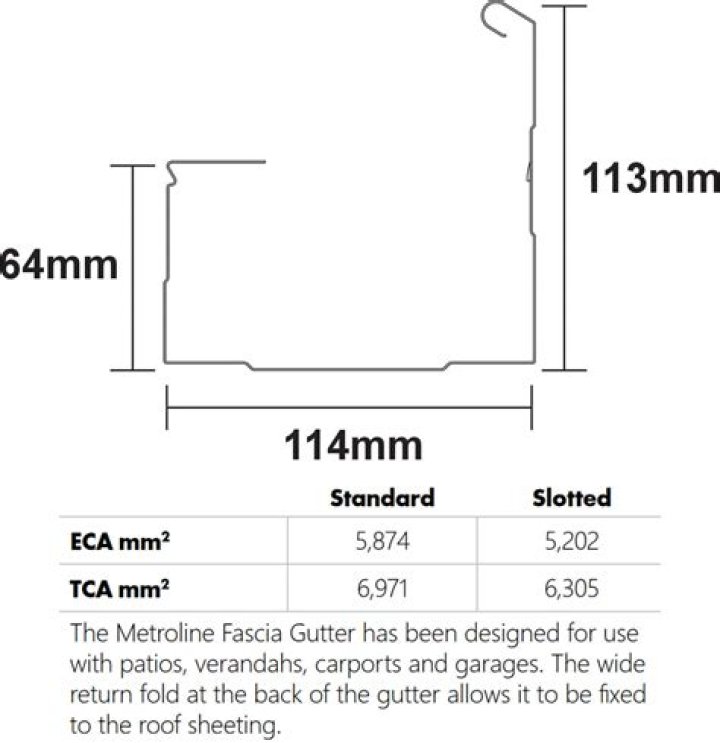 What size is colorbond fascia?
