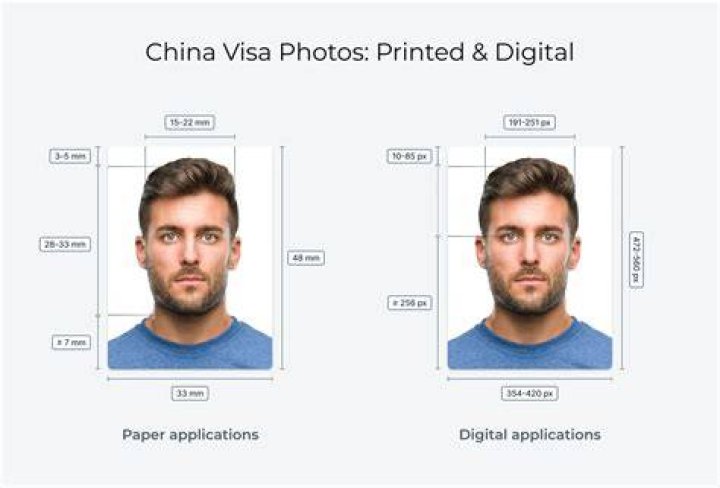 What size photo do I need for a Chinese visa?