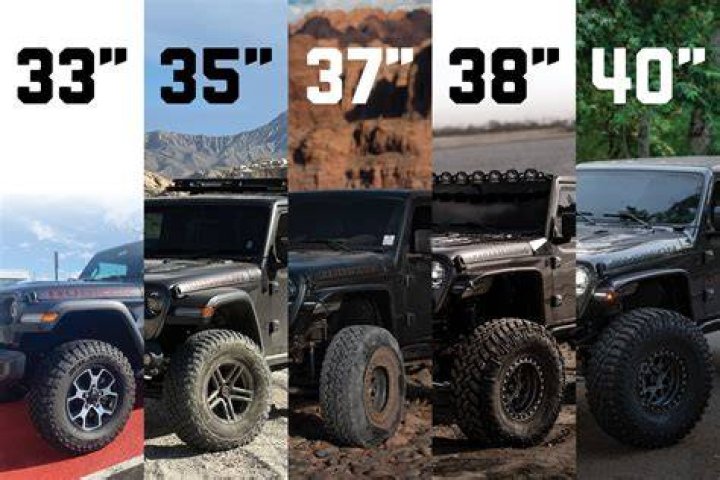 What size tire gives the smoothest ride?