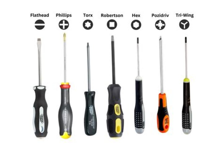 What sizes do Tri wing screwdrivers come in?