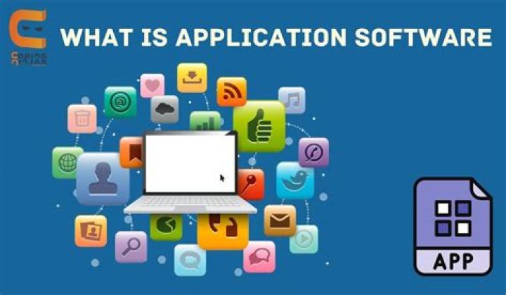 What software is used for invitation cards?