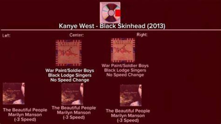 What song does black skinhead sample?