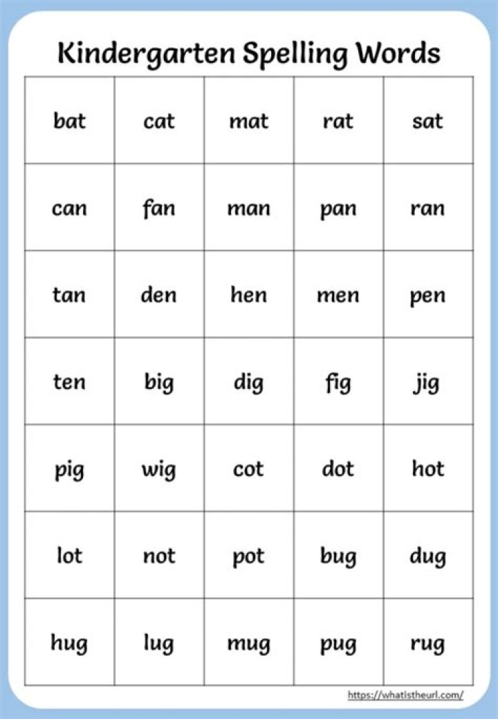 What spelling words should a kindergartener know?