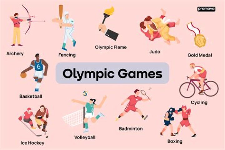 What sports were introduced in 1992 Olympics?