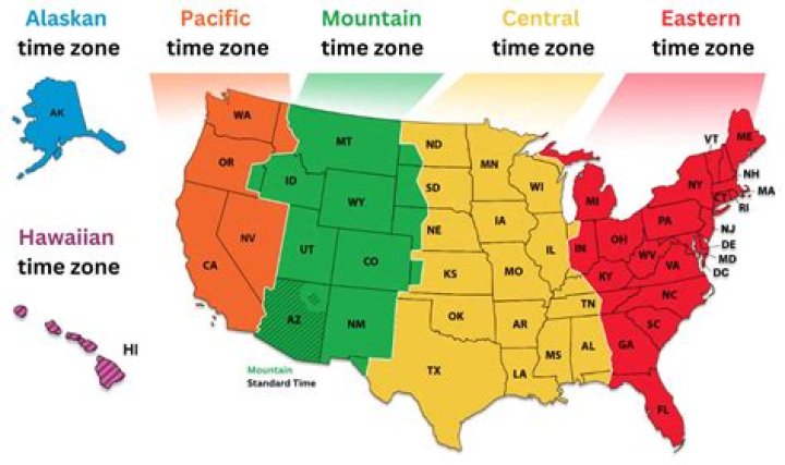 What states are in each timezone?