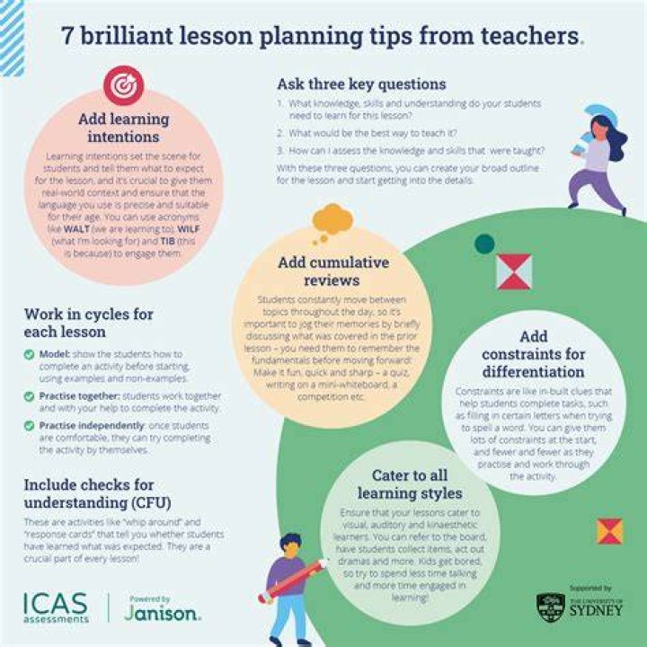 What teachers should say to students?
