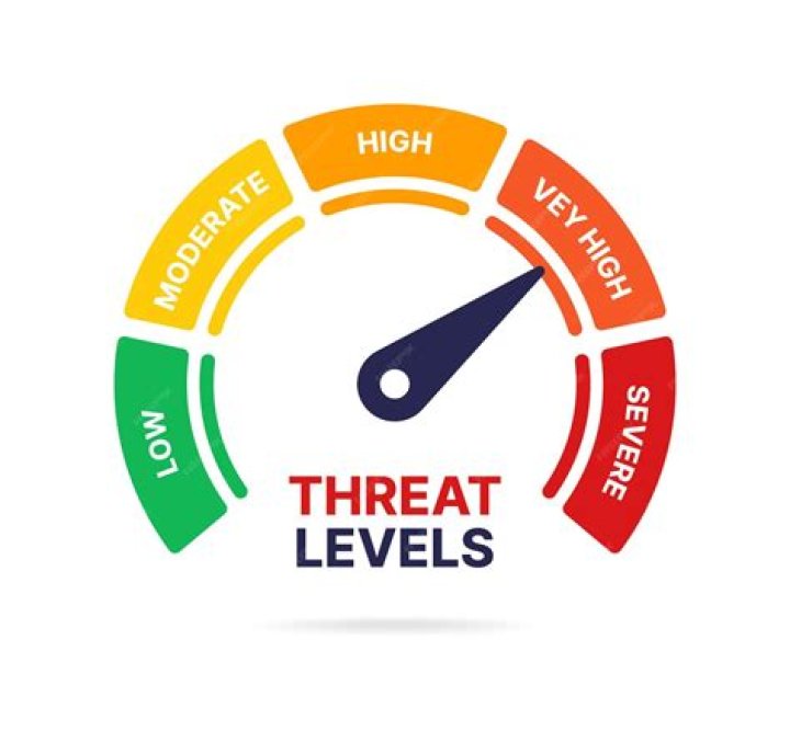 What threat level is Seaking?