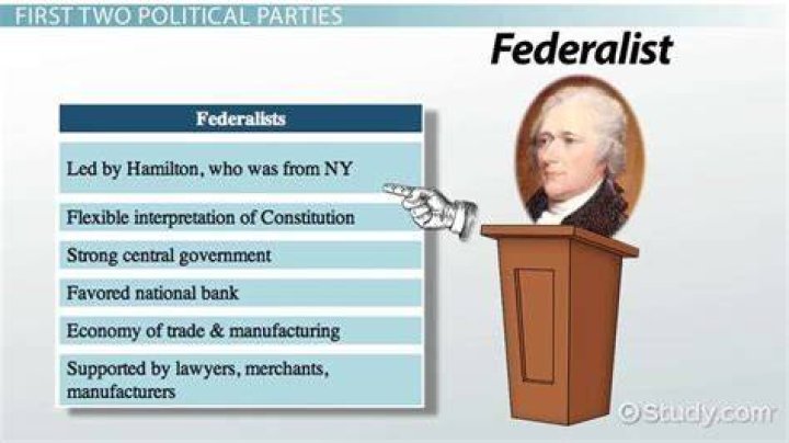 What type of economy did the Federalists support?