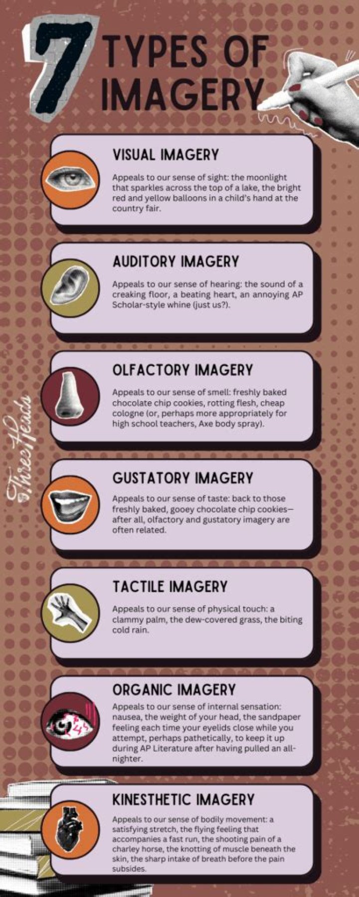 What types of imagery are in Macbeth?
