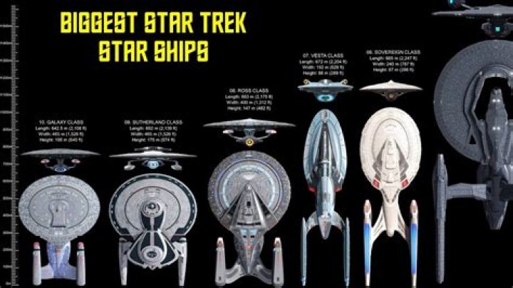 What was starships biggest hit?