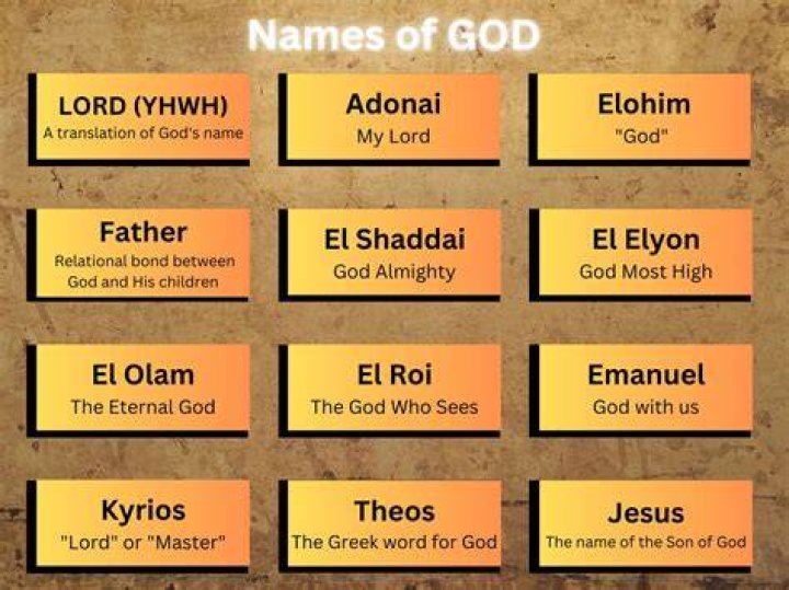 What was Thaddeus other name in the Bible?