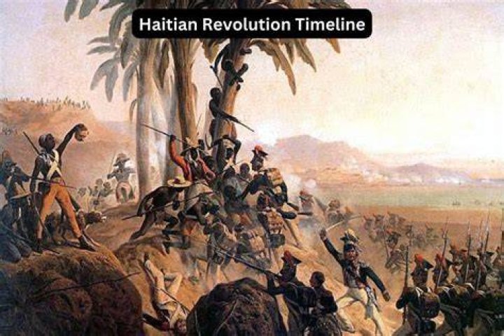 What was the economy like during the Haitian Revolution?