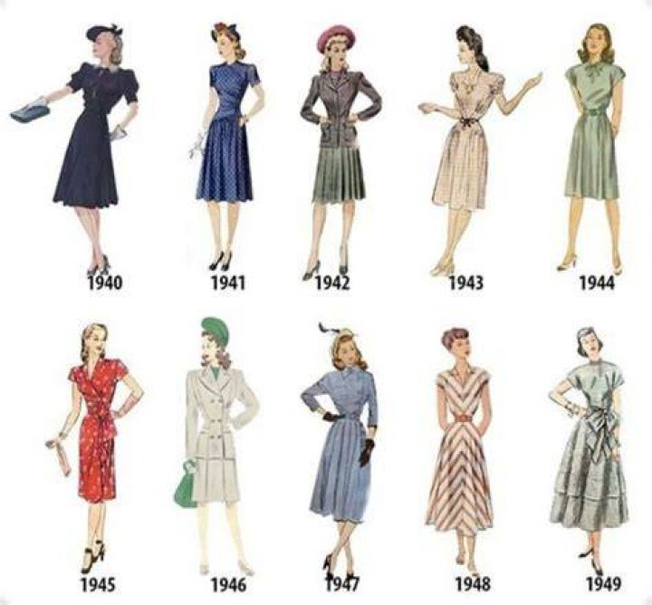 What was the fashion in 1945?