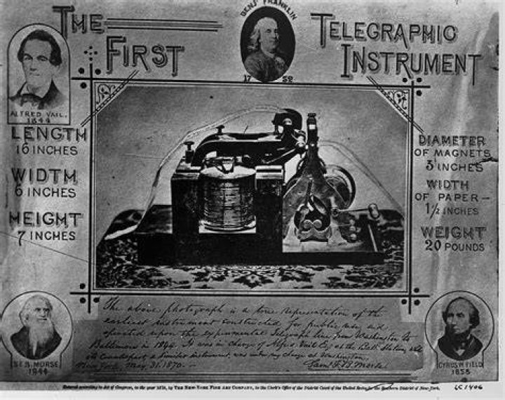 What was the impact of the telegraph invention?
