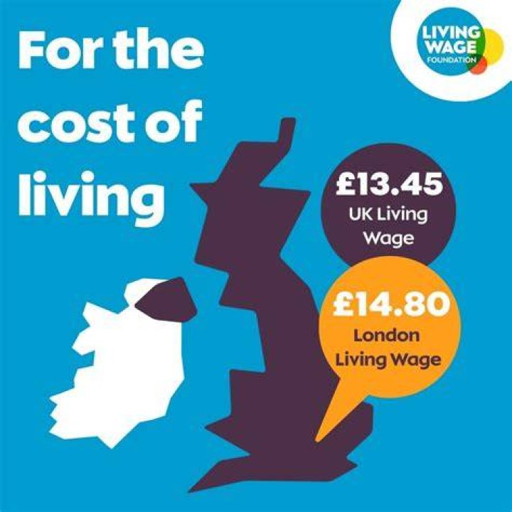 What was the living wage in 2009?